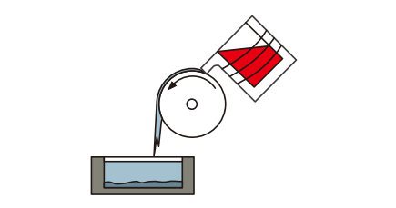 Melting and Strip Casting
