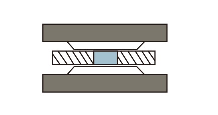 Magnetic Property Inspection