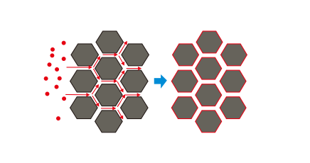 Grain Boundary Diffusion (Optional)